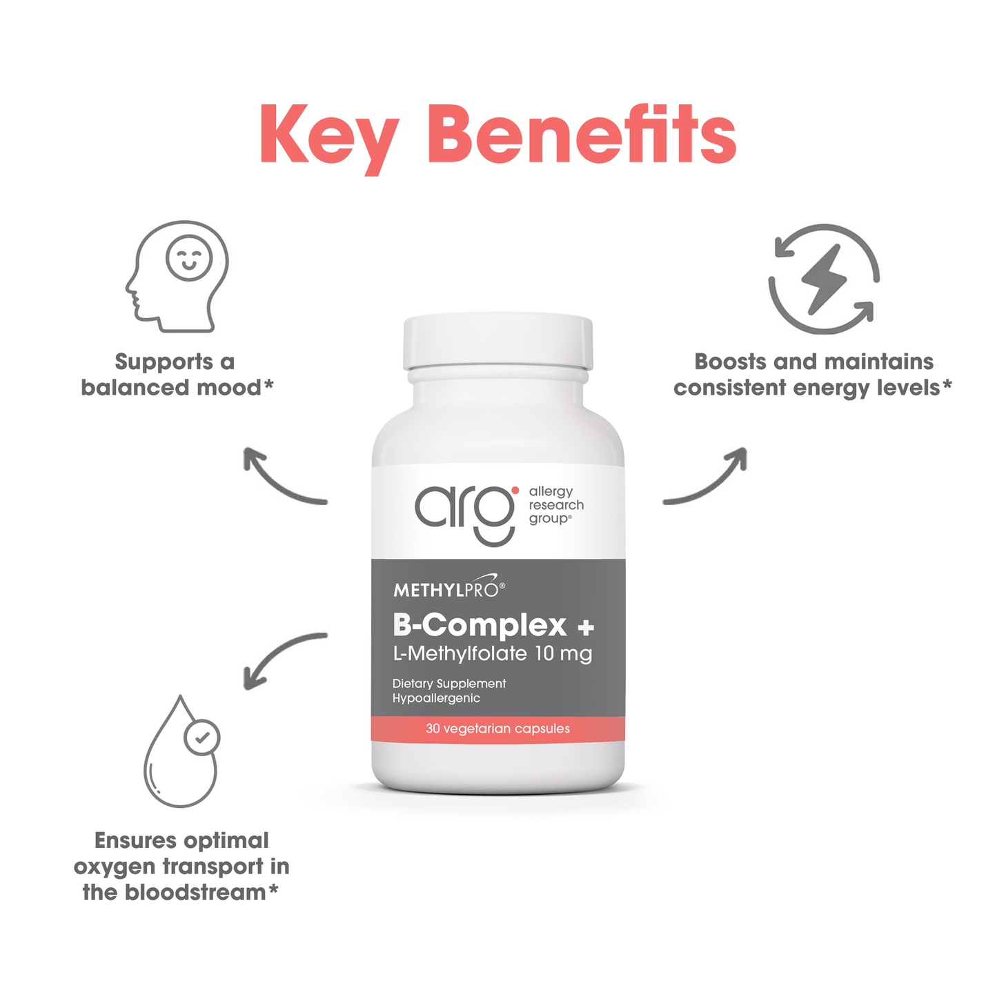 MethylPro® B-Complex + 10 mg L-Methylfolate