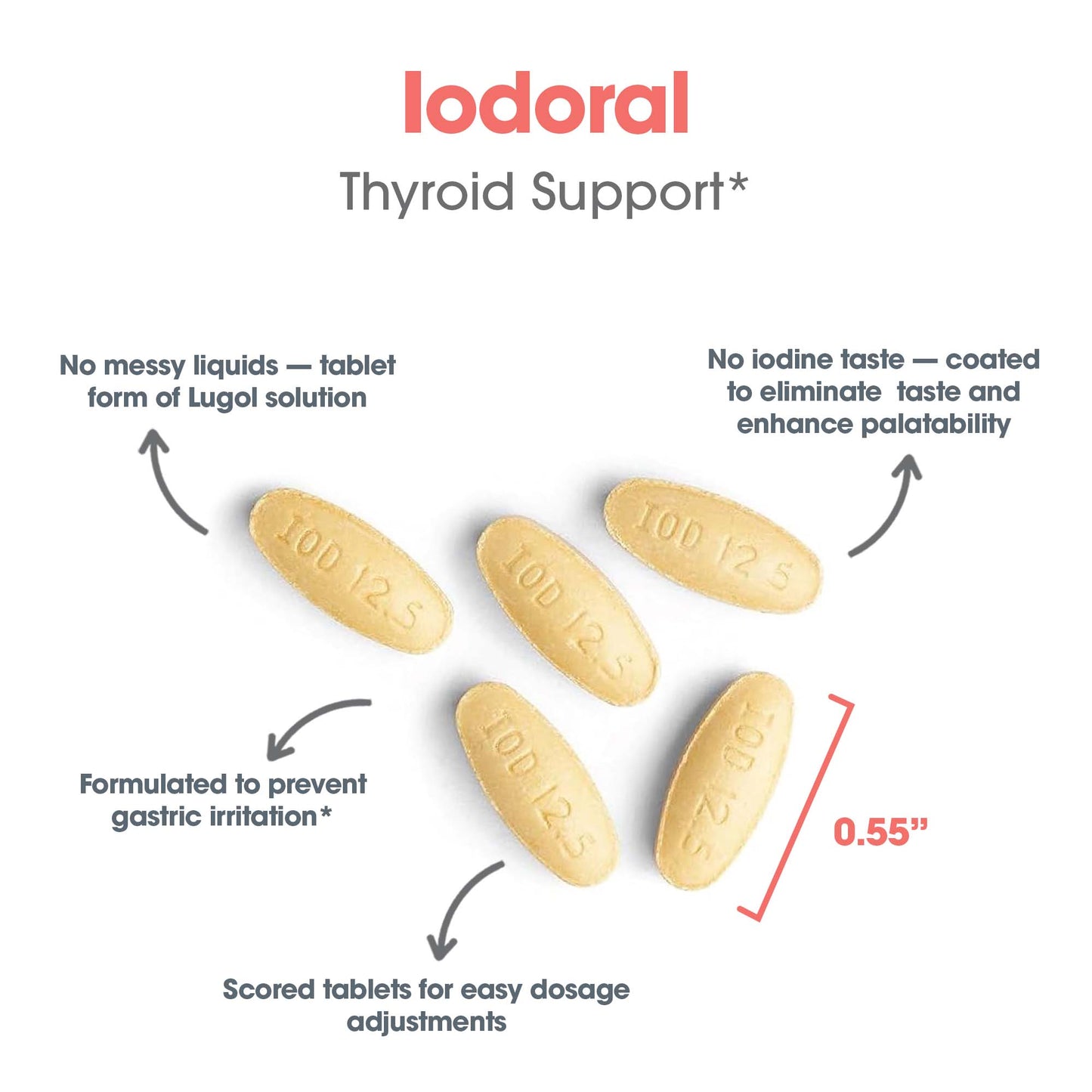 Iodoral 12.5 mg Iodine Supplement | Allergy Research Group