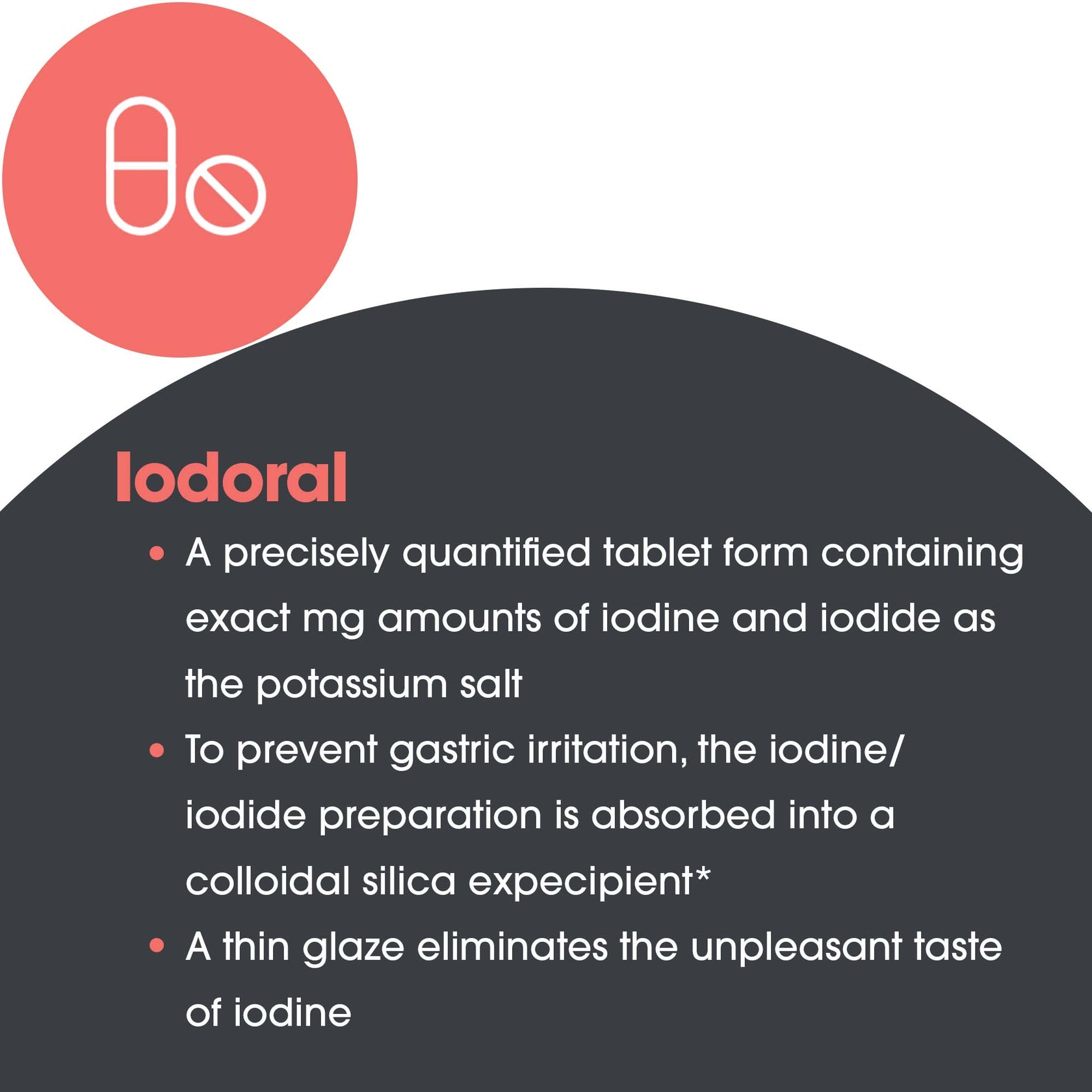 Iodoral 12.5 mg Iodine Supplement | Allergy Research Group
