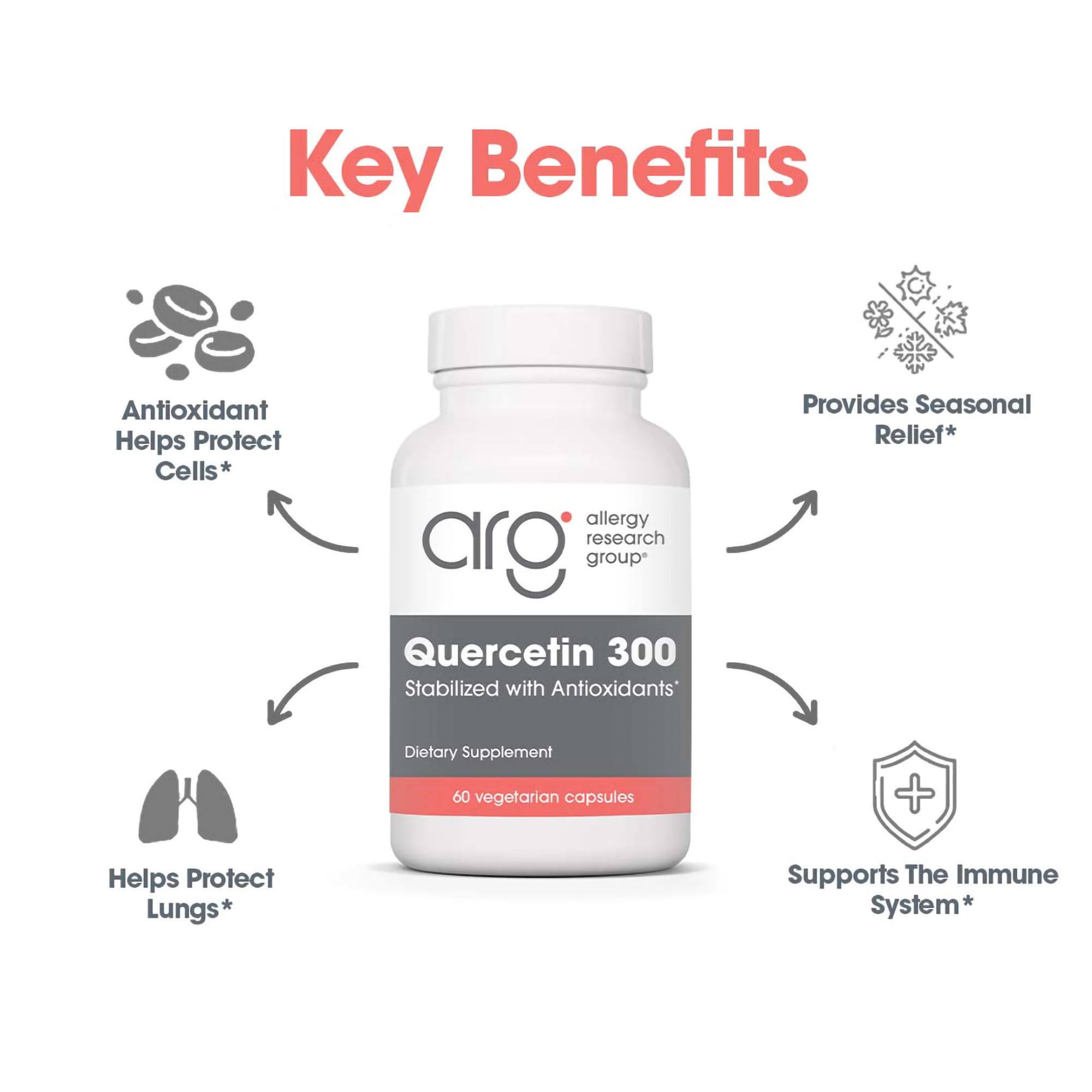 Quercetin 300 - key benefits including lung protection 