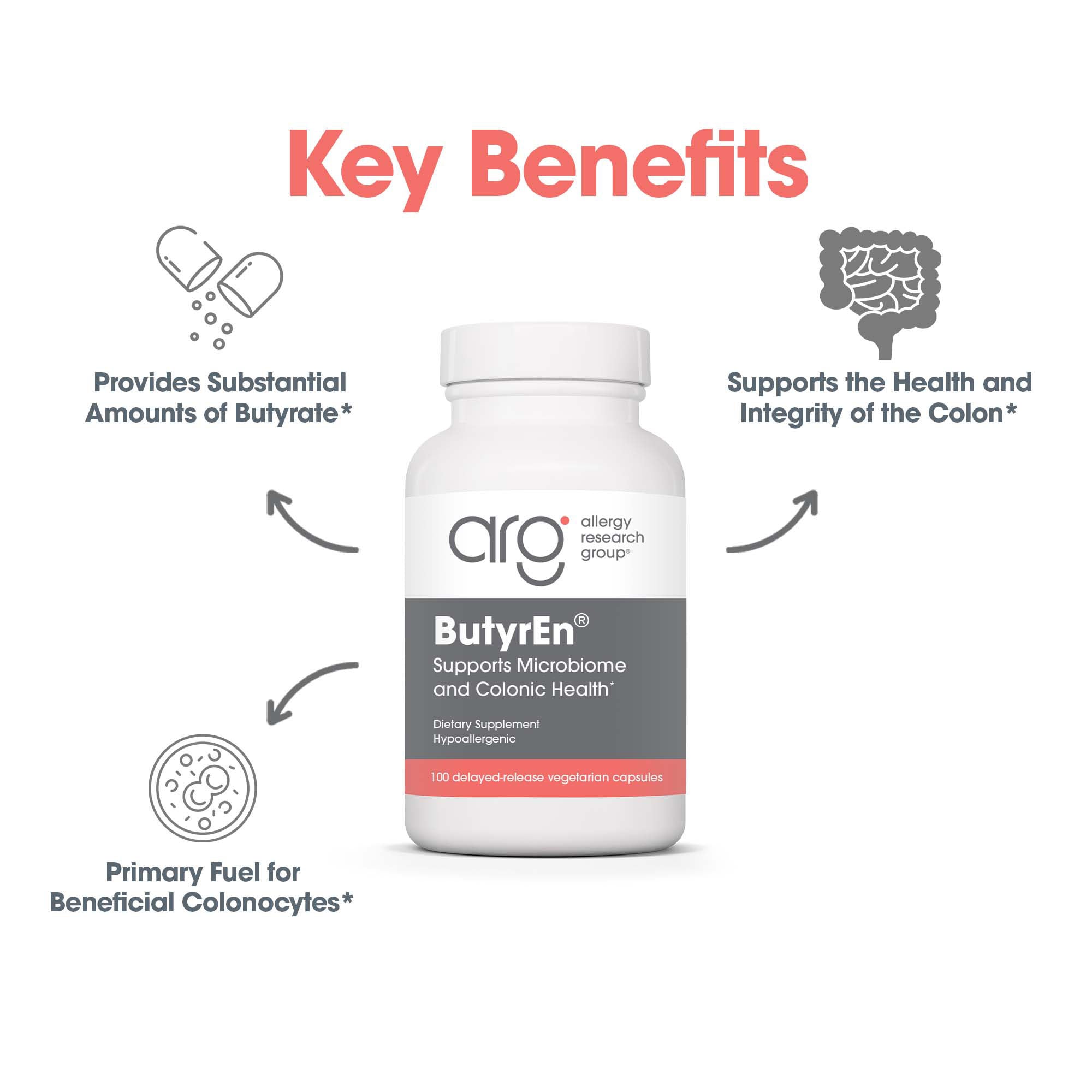 ButyrEn® - key benefits including health and integrity of the colon support