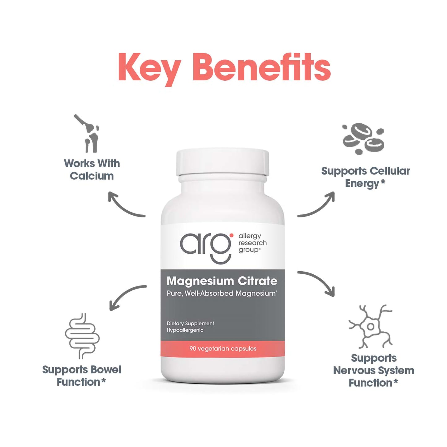 Magnesium Citrate