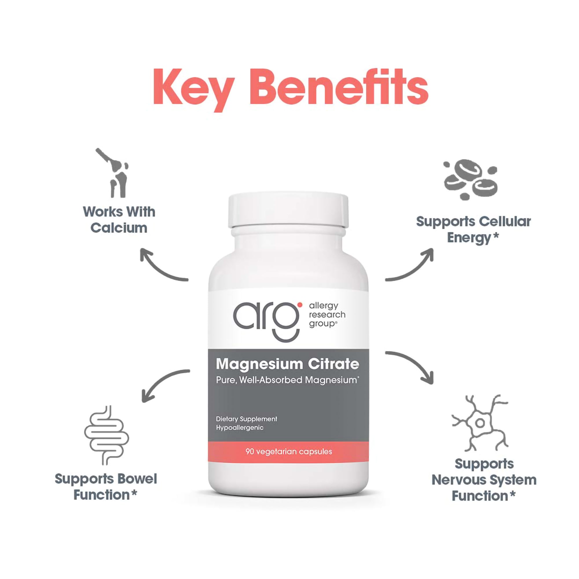 Magnesium Citrate - key benefits including cellular energy support