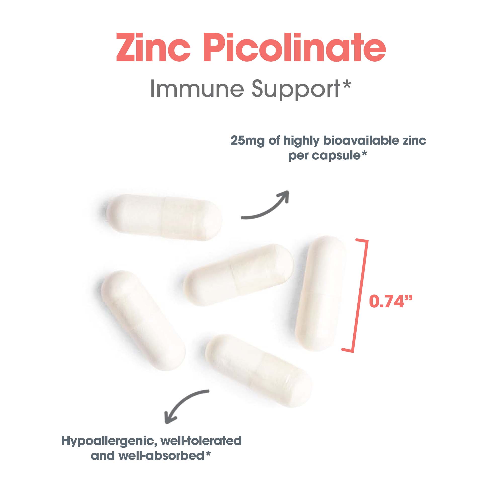 Zinc Picolinate - capsule size and composition with highly bioavailable zinc per capsule 