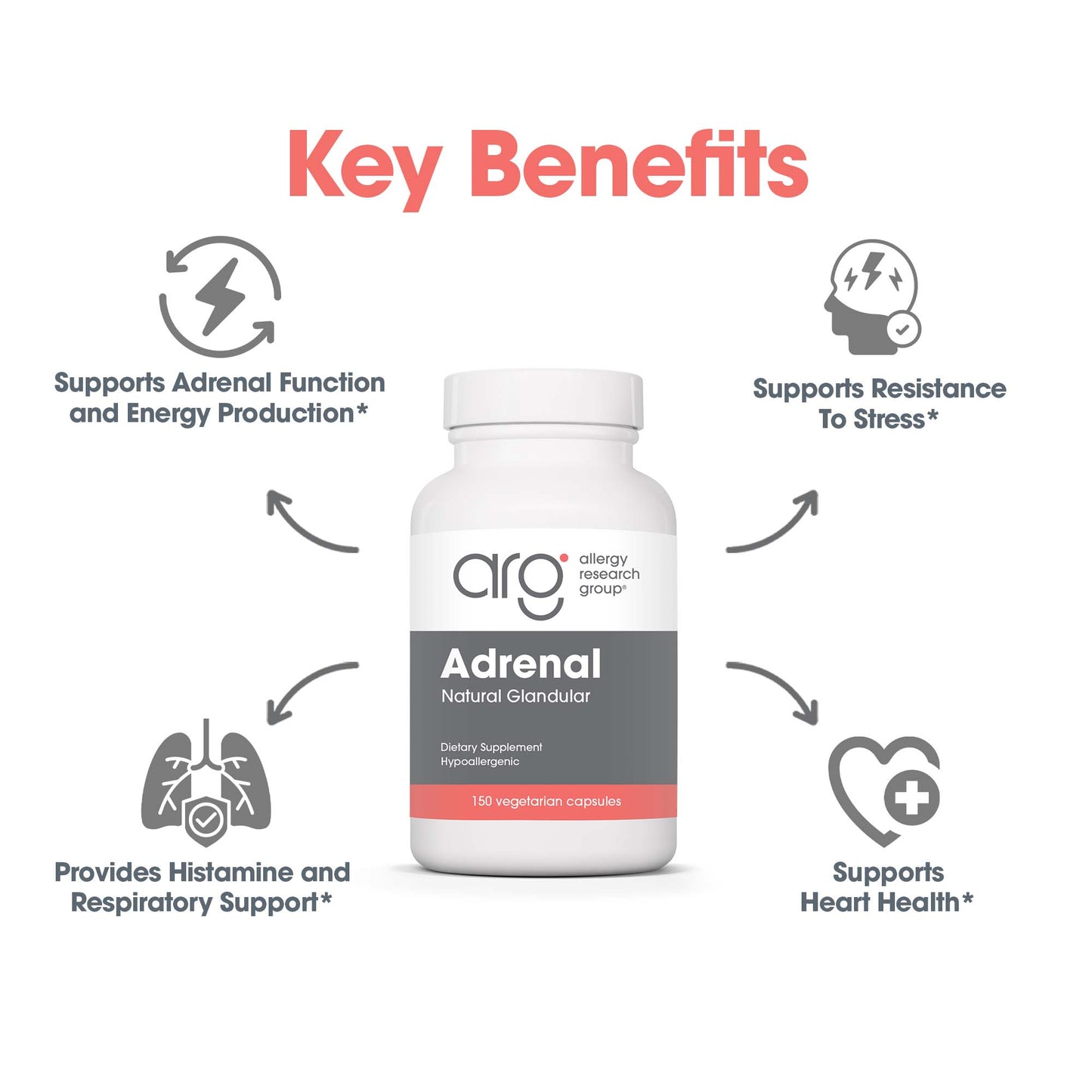 Adrenal