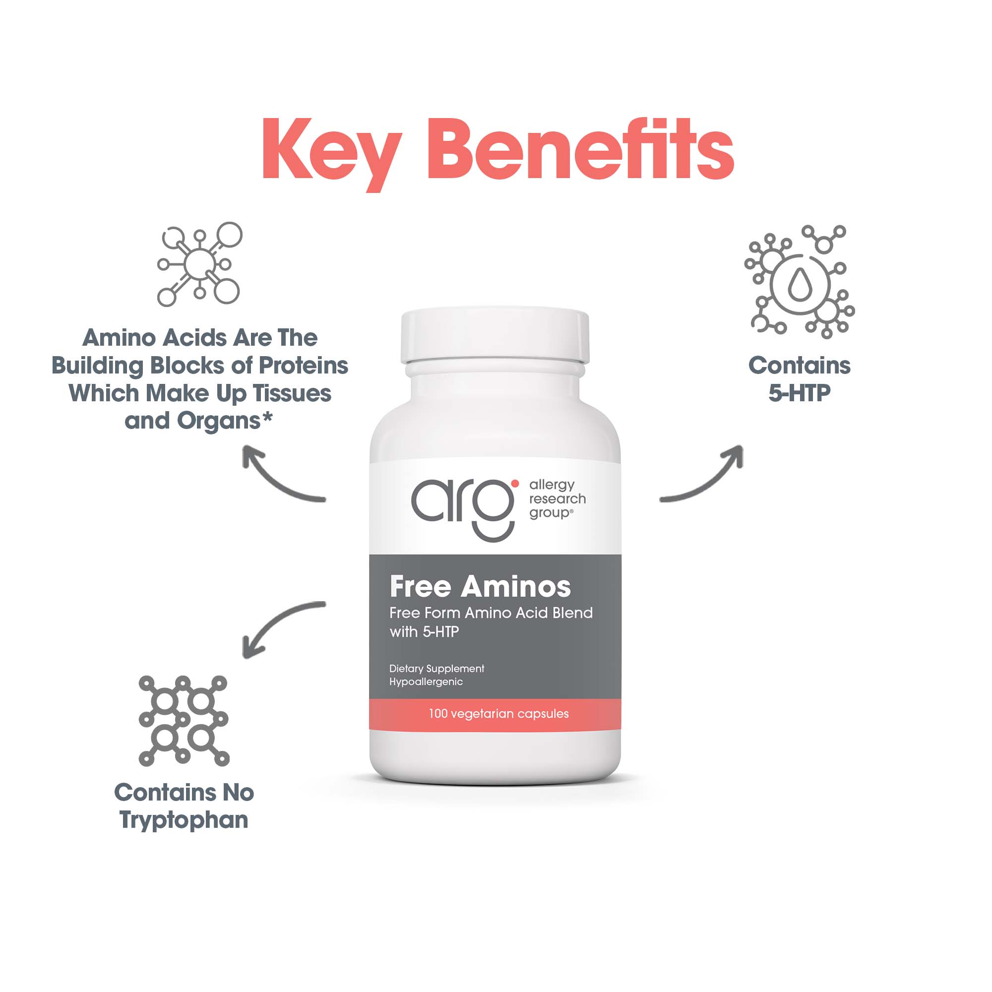 Free Aminos - key benefits including Tissues and Organs Make up