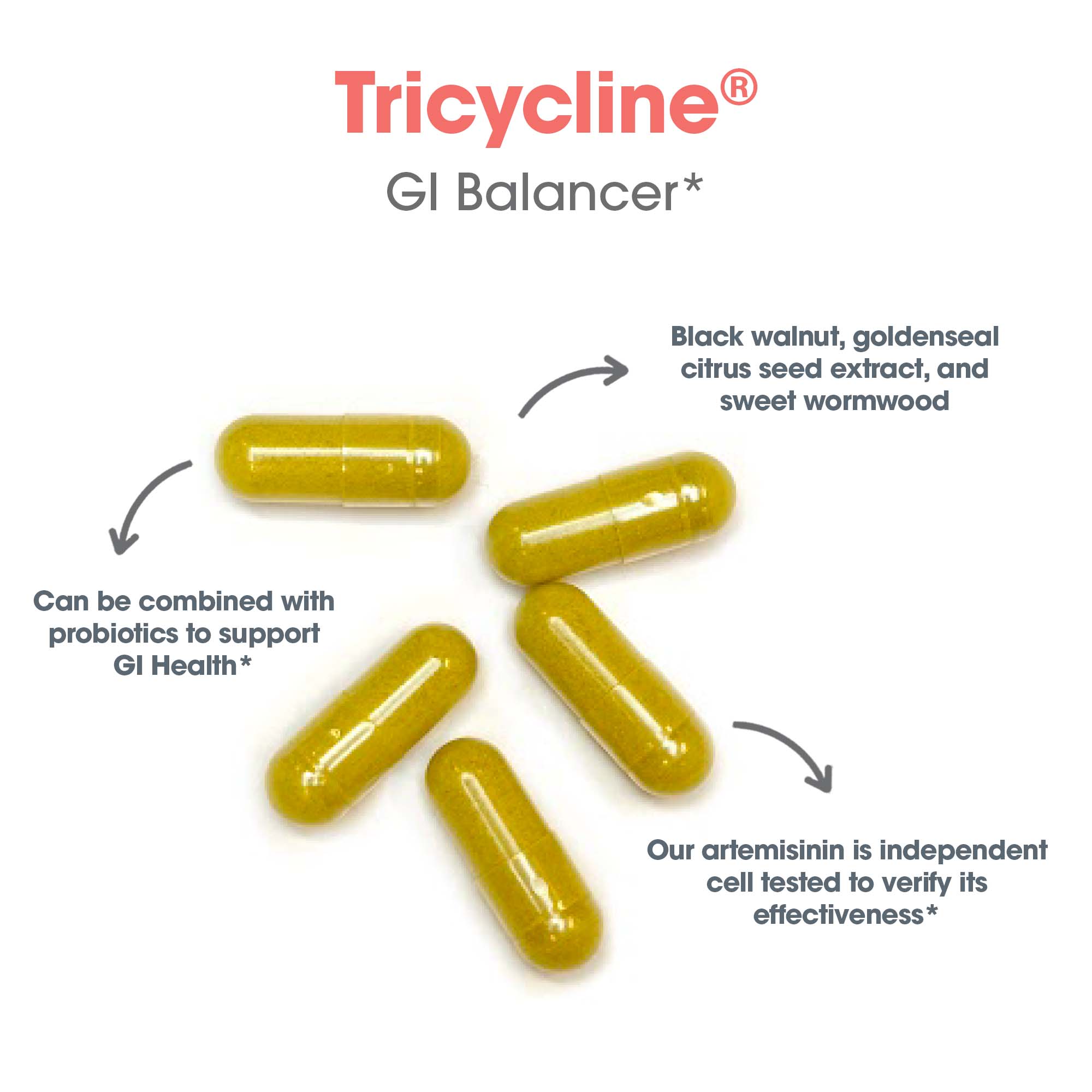 Tricycline capsule composition infographic showing black walnut, goldenseal, citrus seed extract, sweet wormwood, and gastrointestinal support ingredients