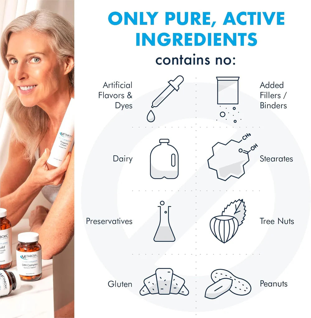 Pure active ingredients infographic showing additive-free supplement standards and no fillers or binders