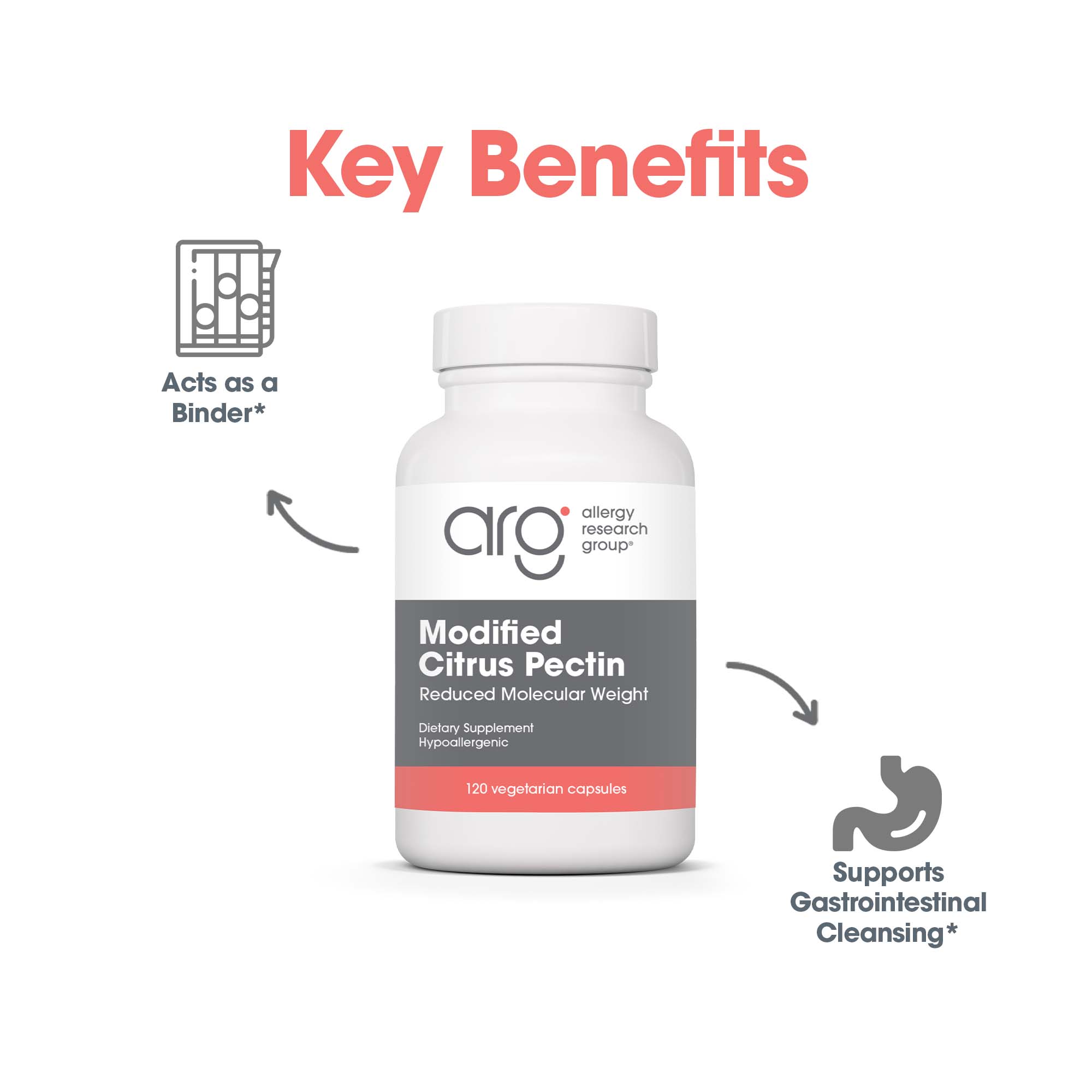 Modified Citrus Pectin - key benefits including Gastrointestinal cleansing support