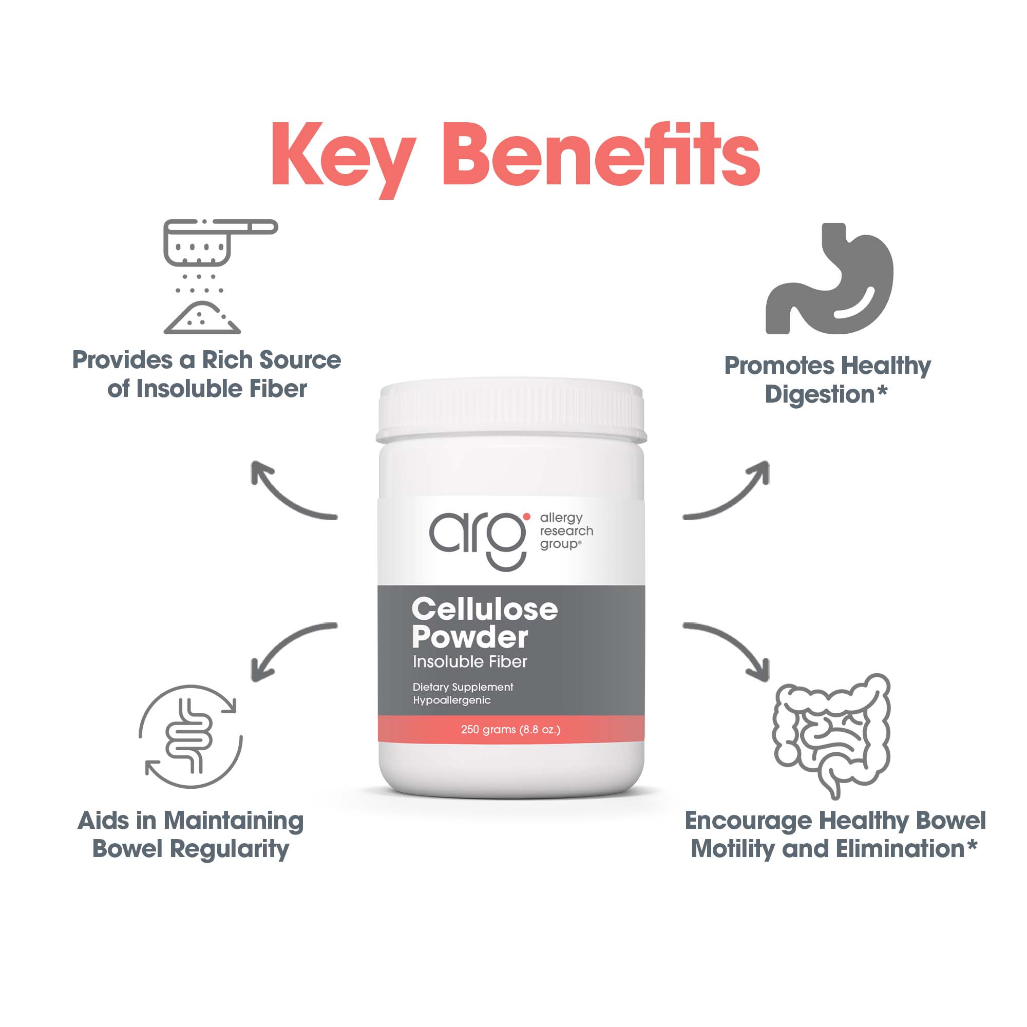 Cellulose Powder | Allergy Research Group