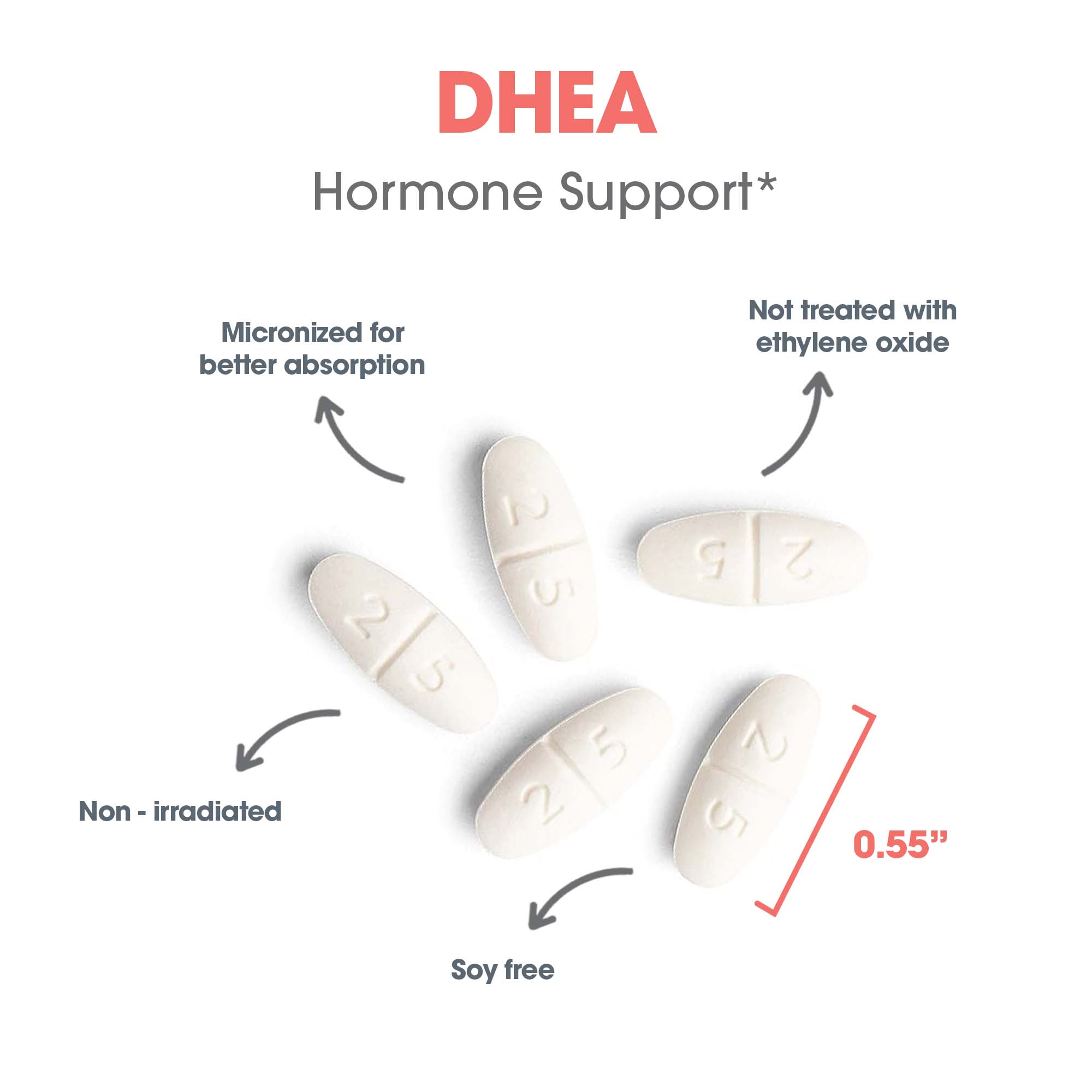 DHEA 25 mg - tablet size and composition