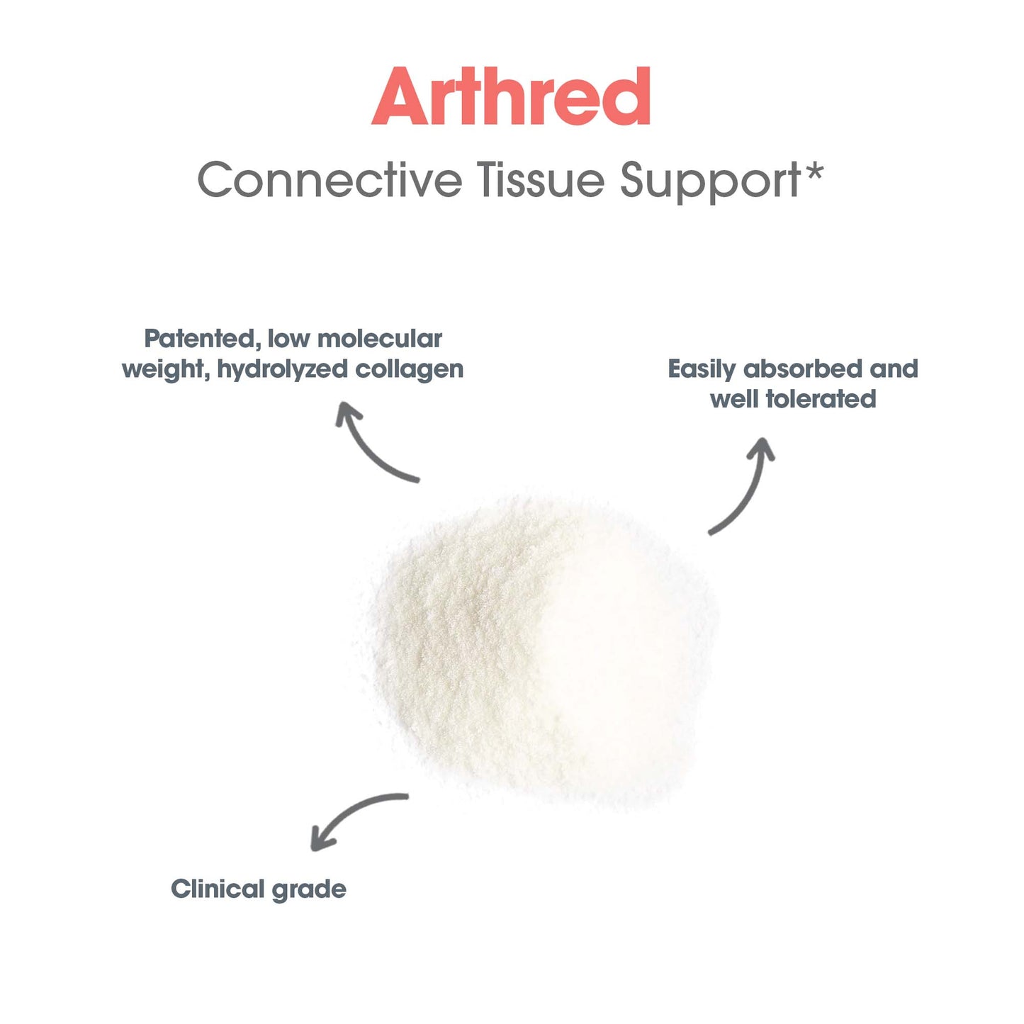 Arthred® Collagen Powder