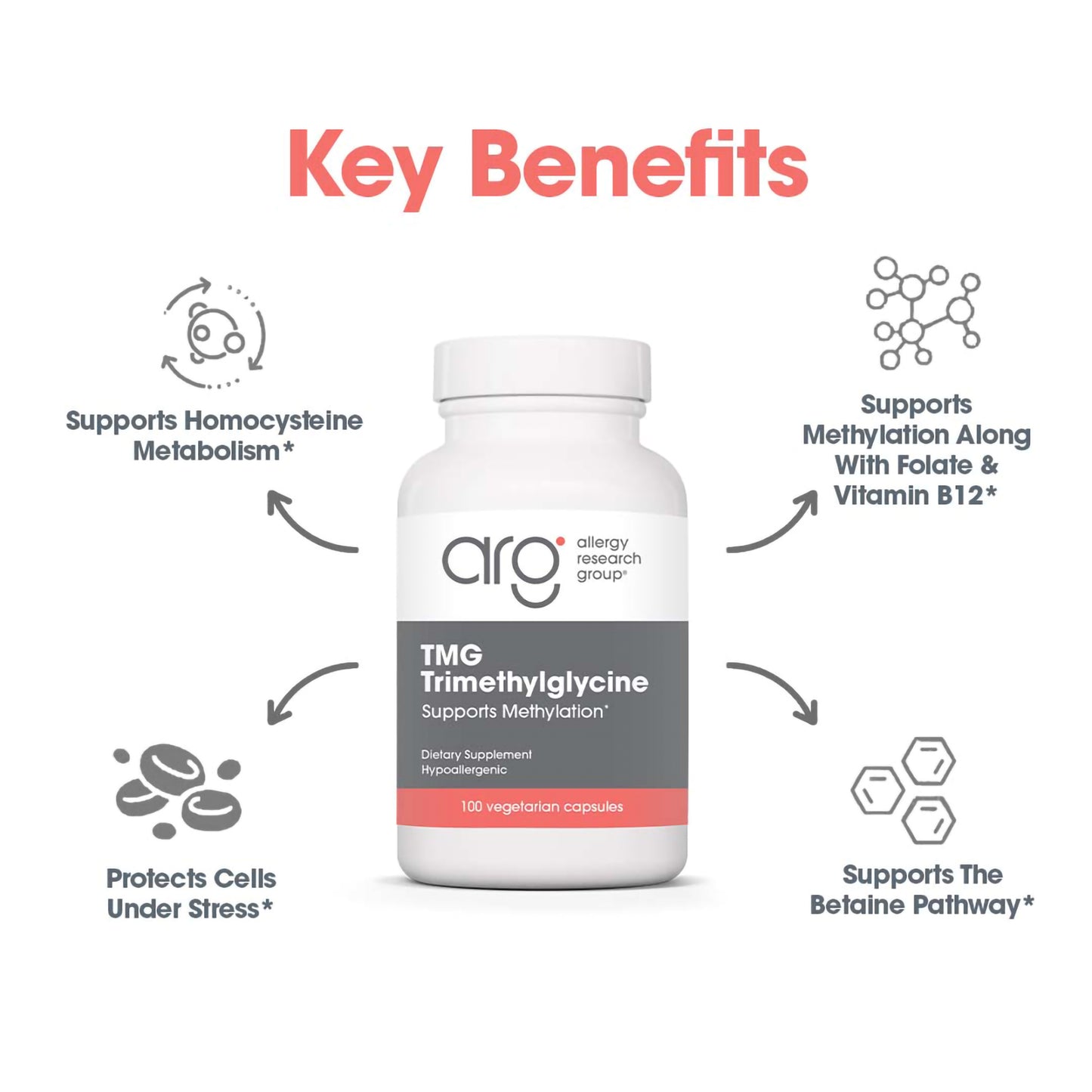 TMG Supplement Trimethylglycine Allergy Research Group tmg-supplement-trimethylglycine-allergy-research-group