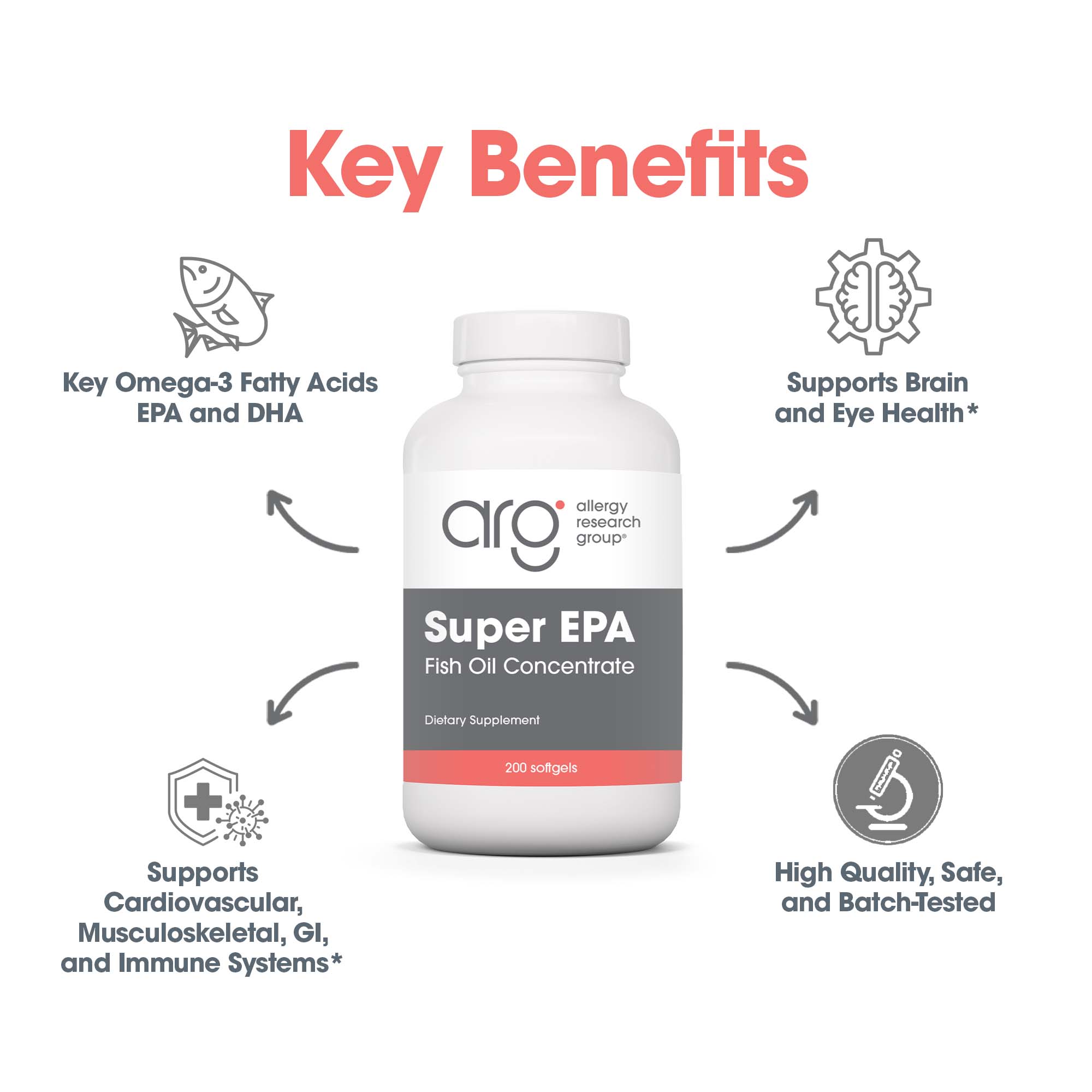 Super EPA - key benefits including brain and eye health support