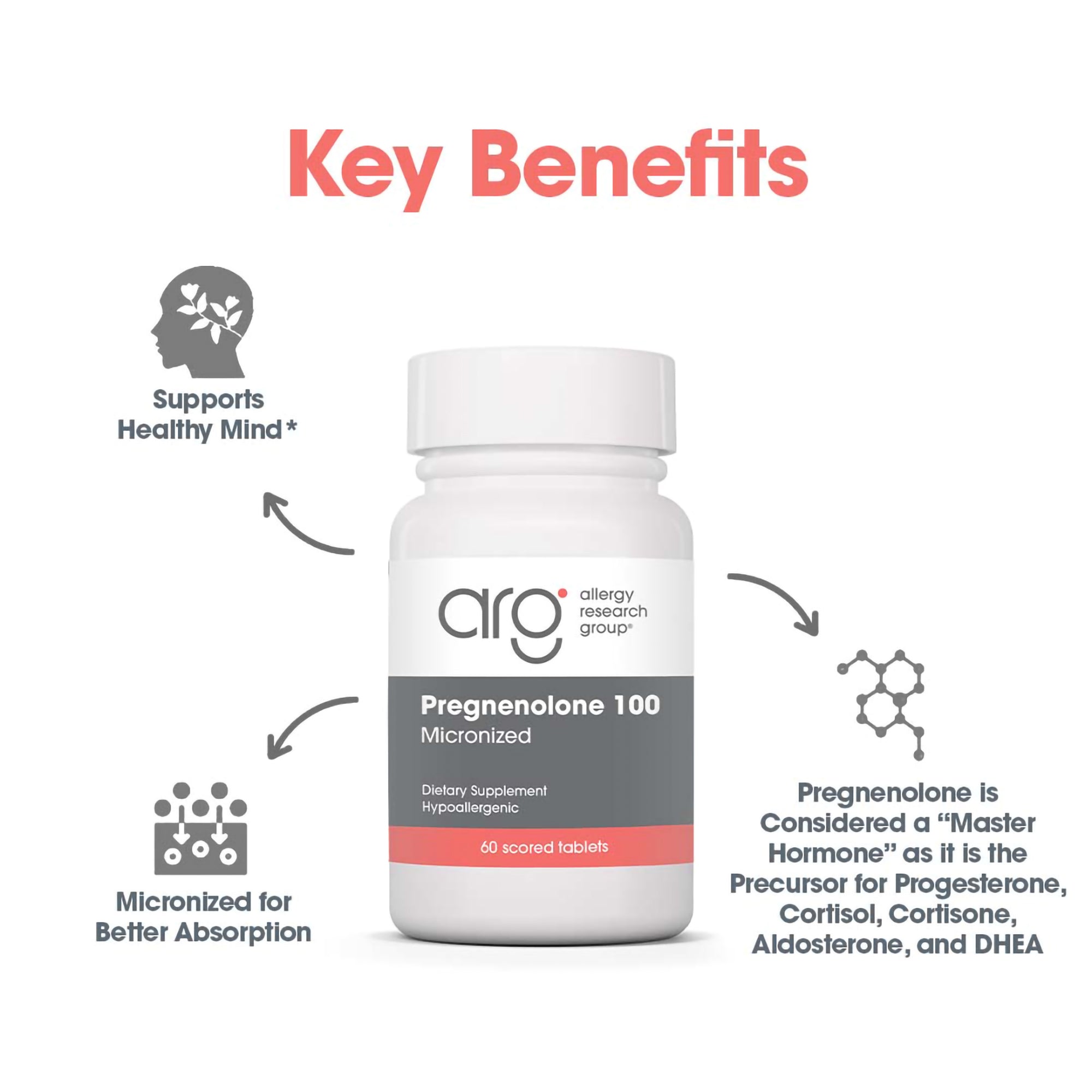 Pregnenolone 100 mg - key benefits including healthy mind support
