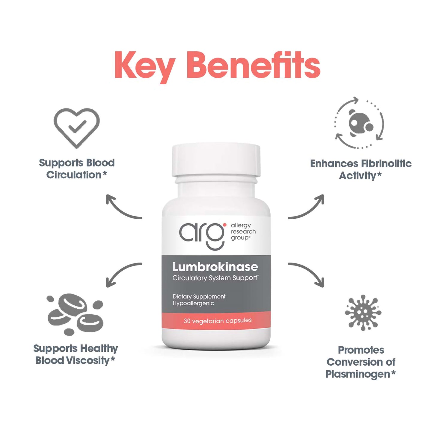 Lumbrokinase Delayed Release Vegicaps