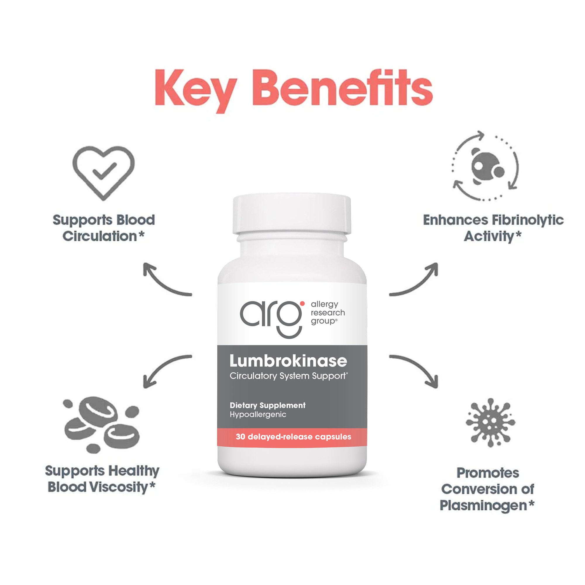 Lumbrokinase Circulatory System Support*