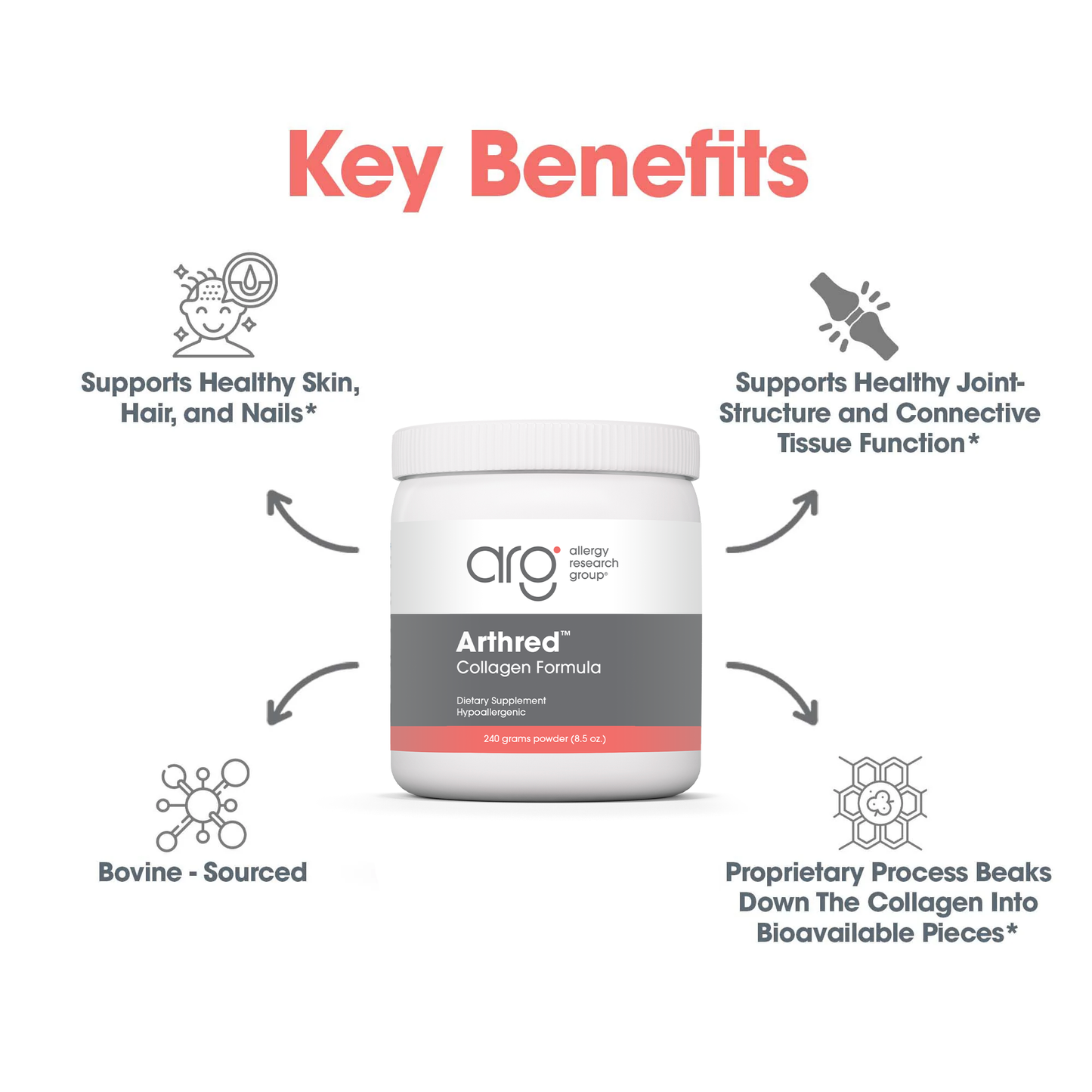 Arthred™ Collagen Powder