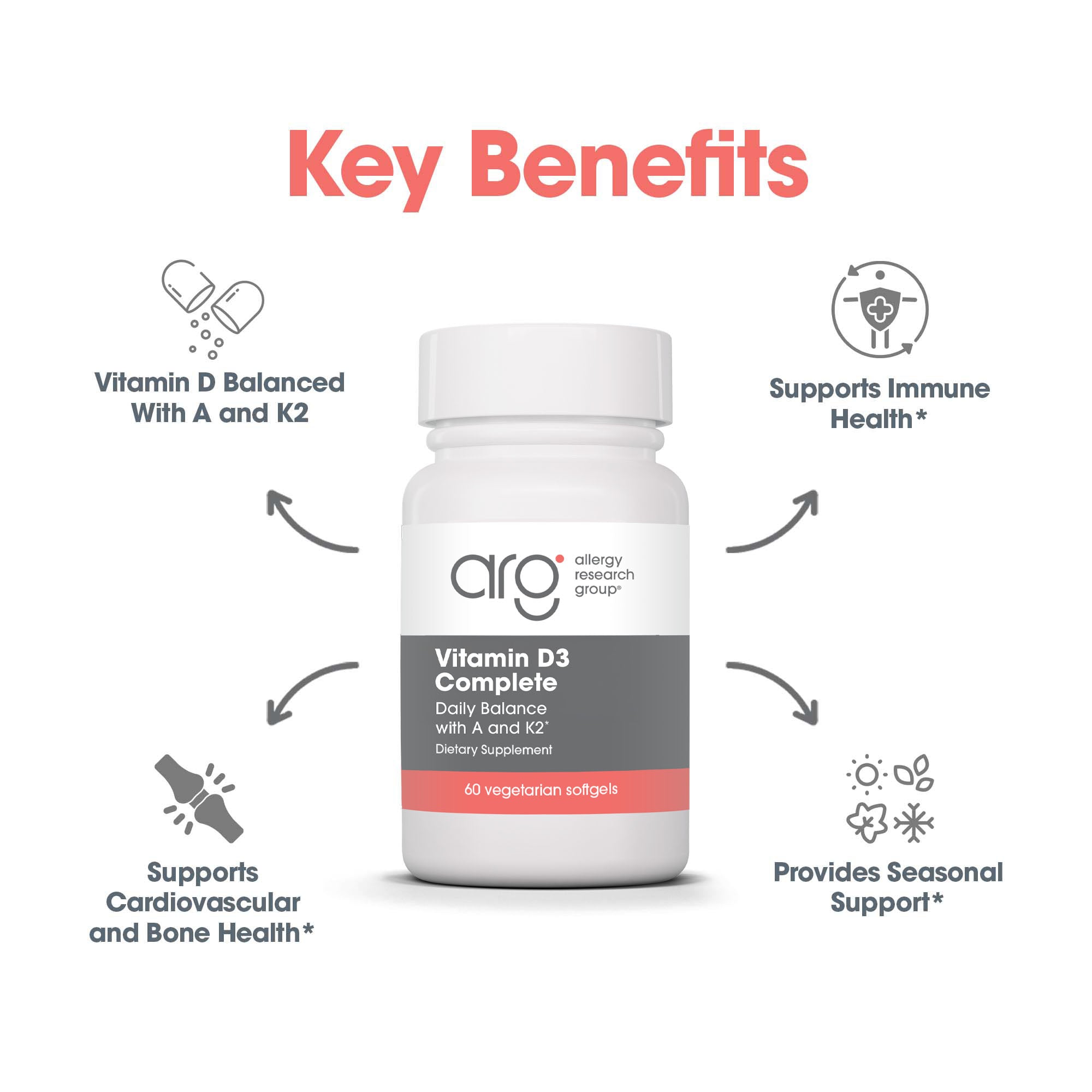 Vitamin D3 Complete - key benefits including Immune health support