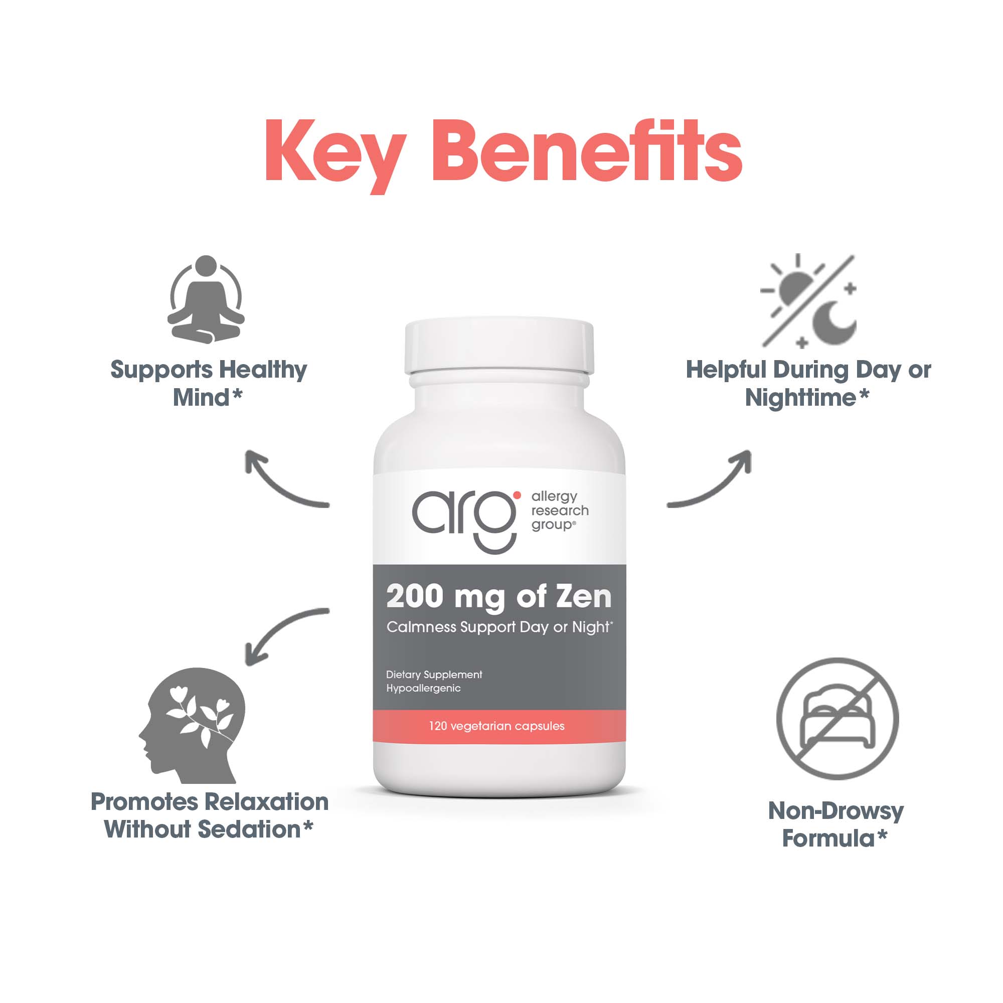 200 mg of Zen – key benefits including non-drowsy calming support and mental clarity