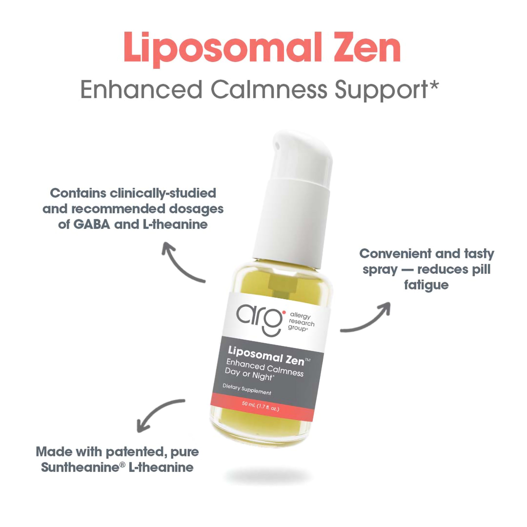Liposomal Zen™ - spray composition with dosages of GABA and L-theanine