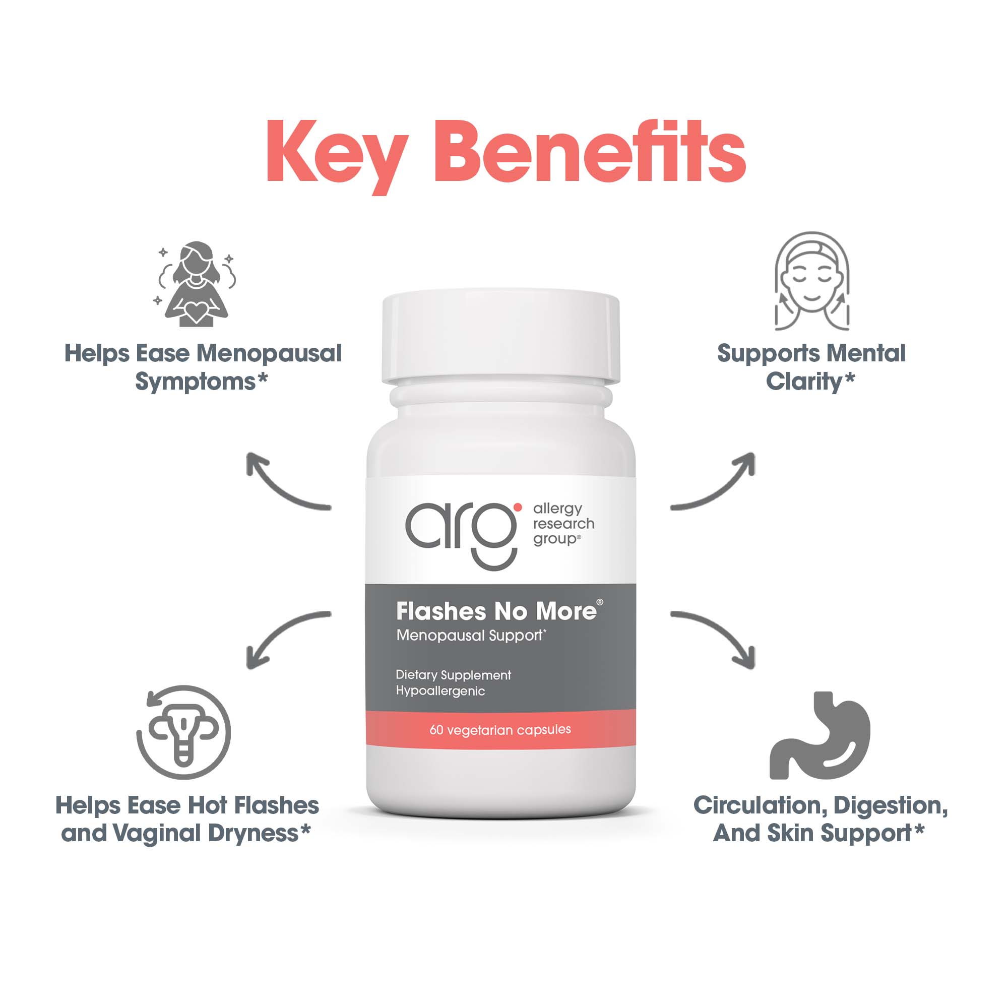 Flashes No More® - key benefits including mental clarity 