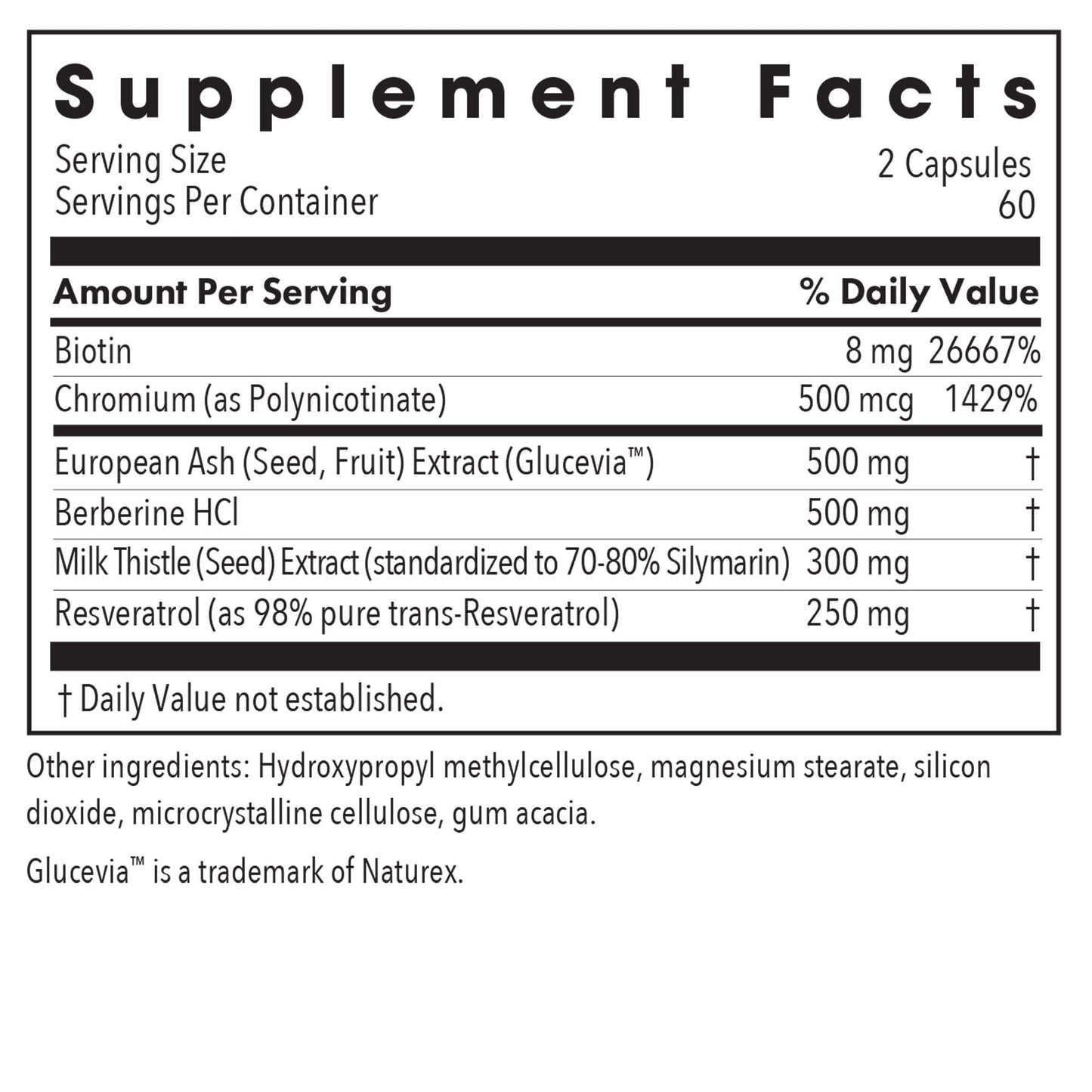 Glucose Tolerance II