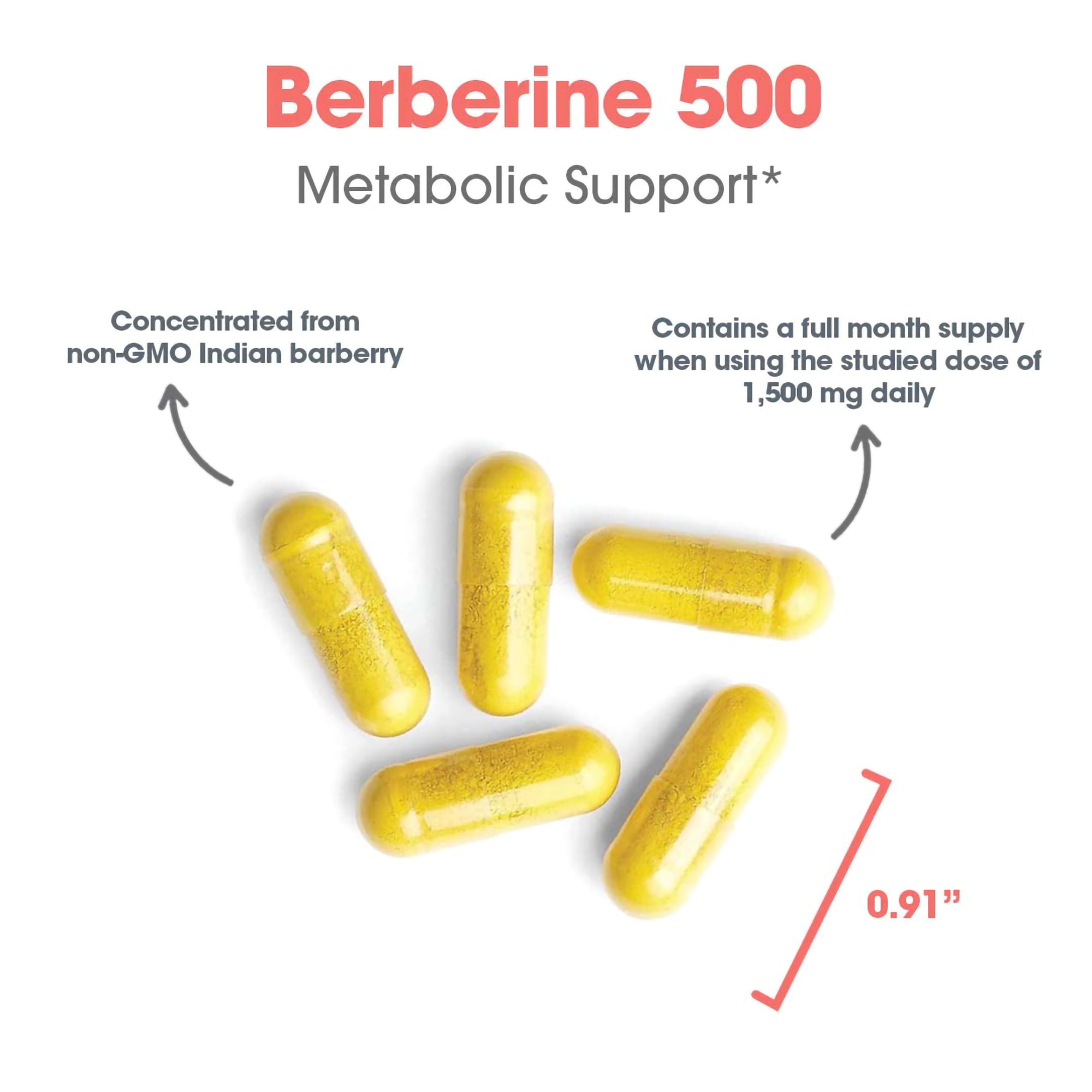 Berberine 500 - capsule size and composition
