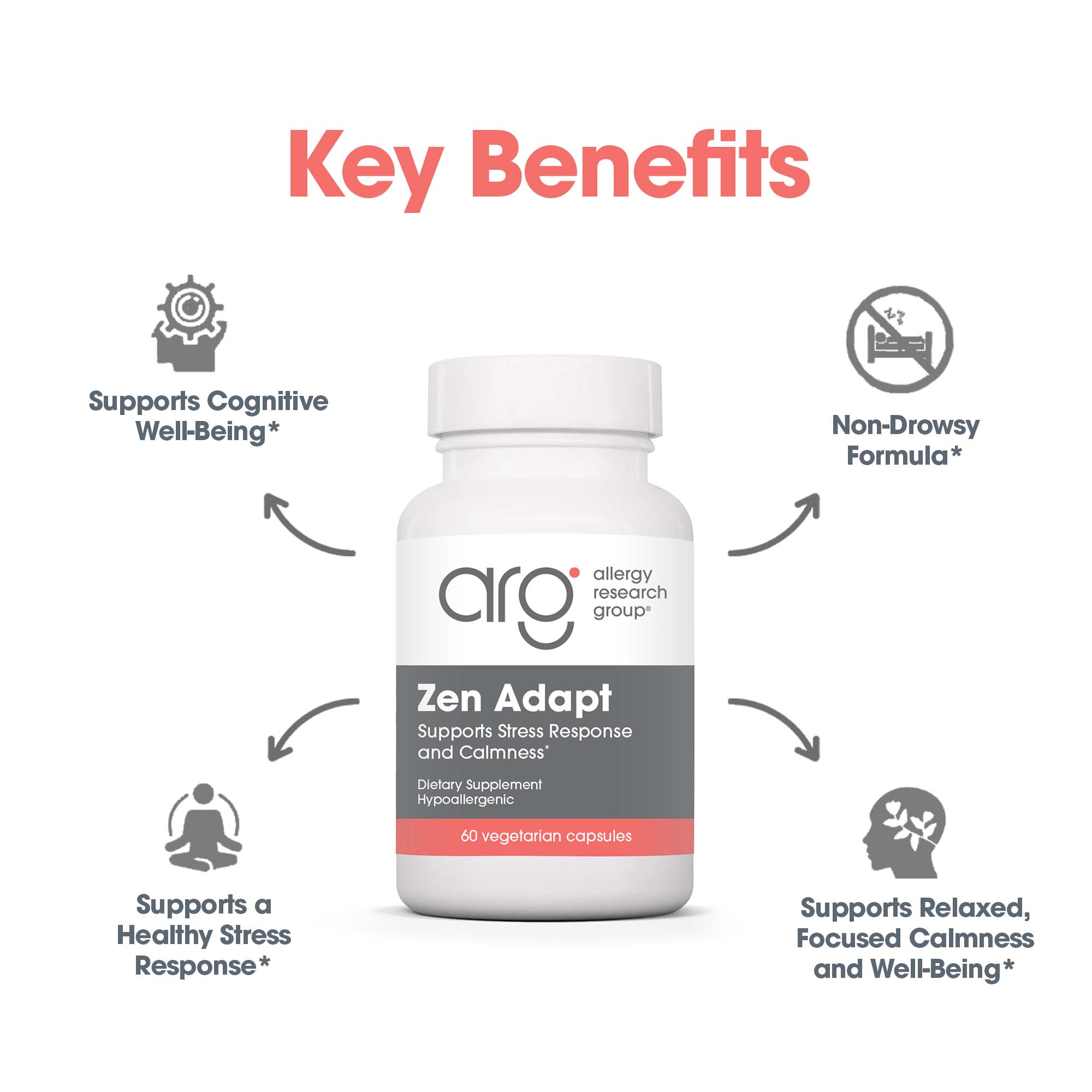 Zen Adapt - key benefits including cognitive well-being support