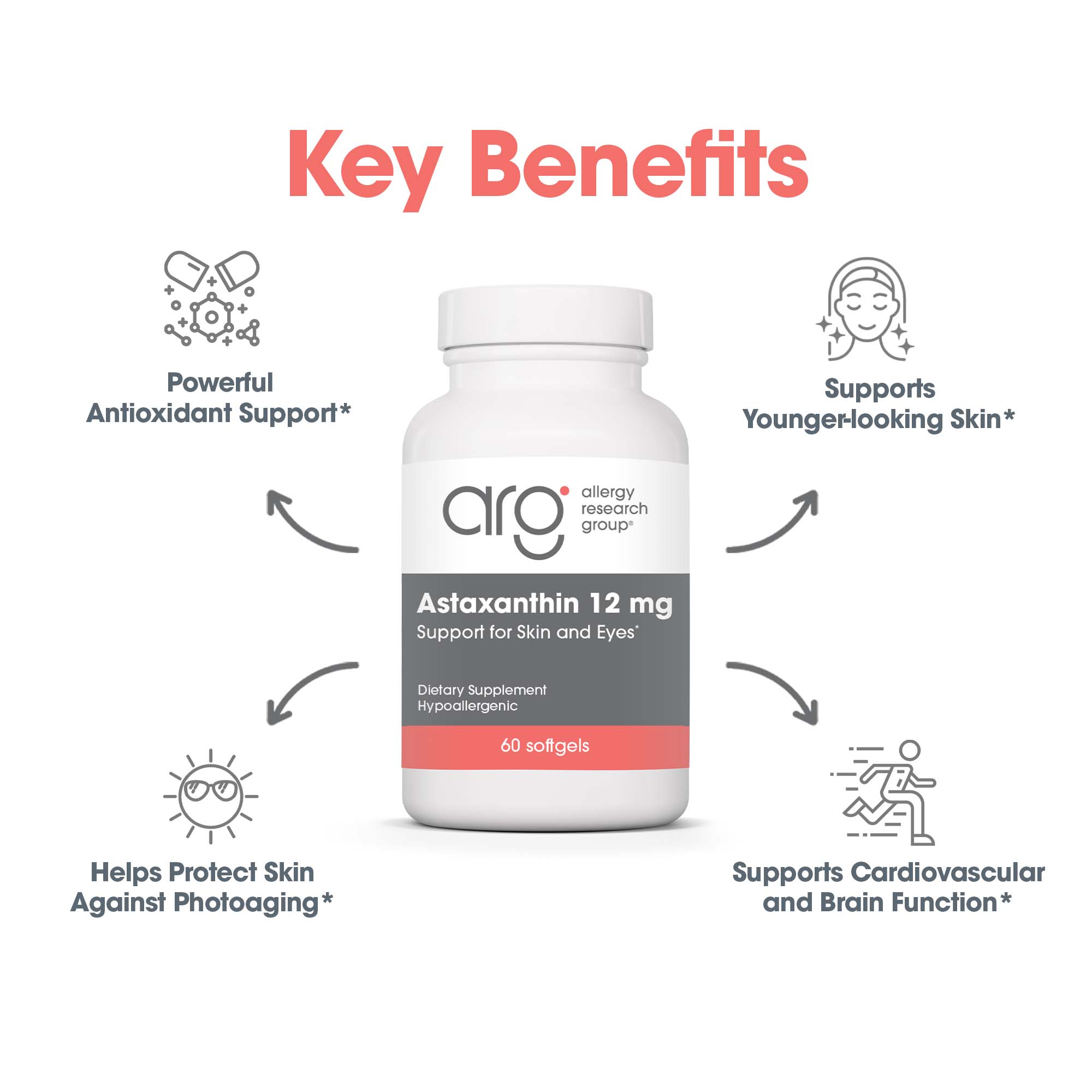 Astaxanthin 12 mg - key benefits including cardiovascular and brain function support