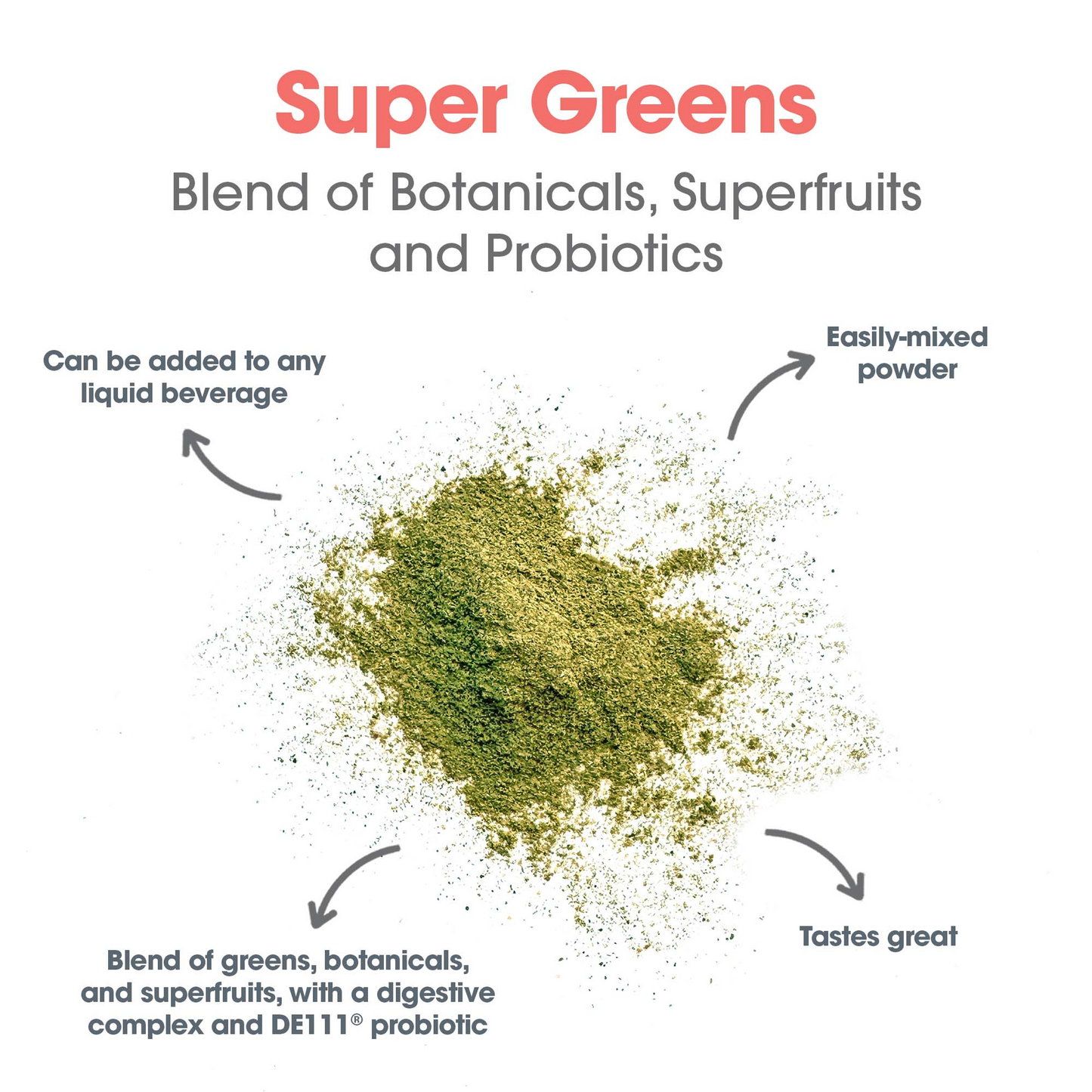 Super Greens Powder - podwer composition with blend of botanicals, superfruits and probiotics