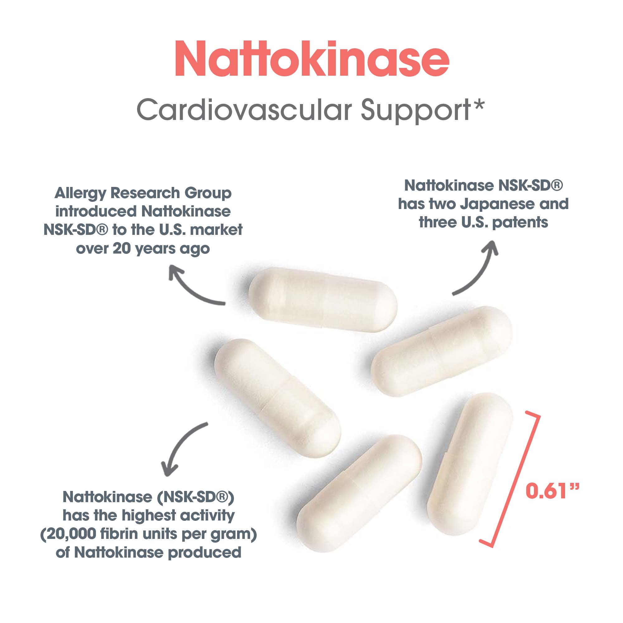 Nattokinase 50 mg capsule size graphic highlighting NSK-SD cardiovascular support, patented enzyme quality, and 0.61 inch capsules