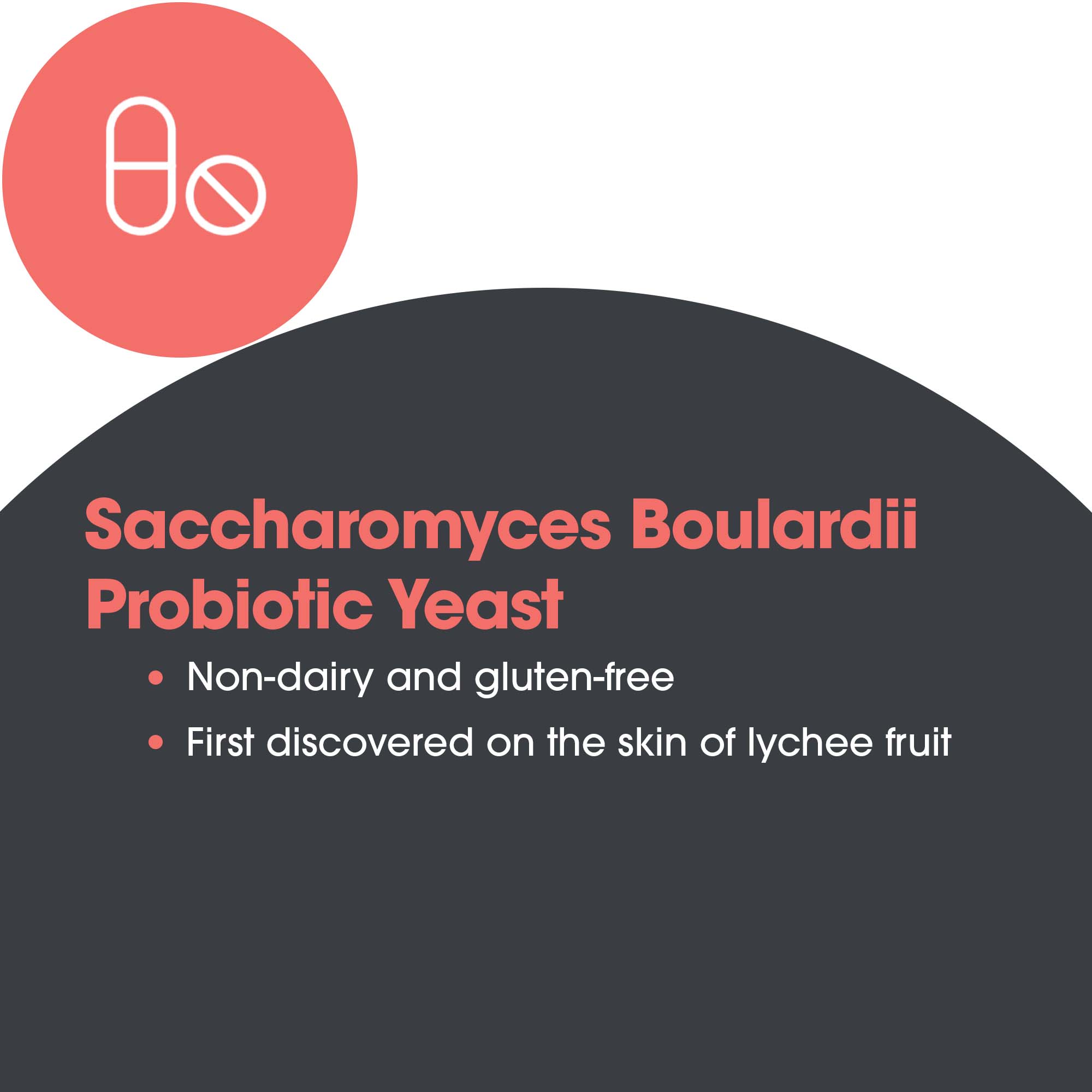 Ingredient spotlight graphic for Essential-Biotic Saccharomyces Boulardii featuring probiotic yeast for gastrointestinal support