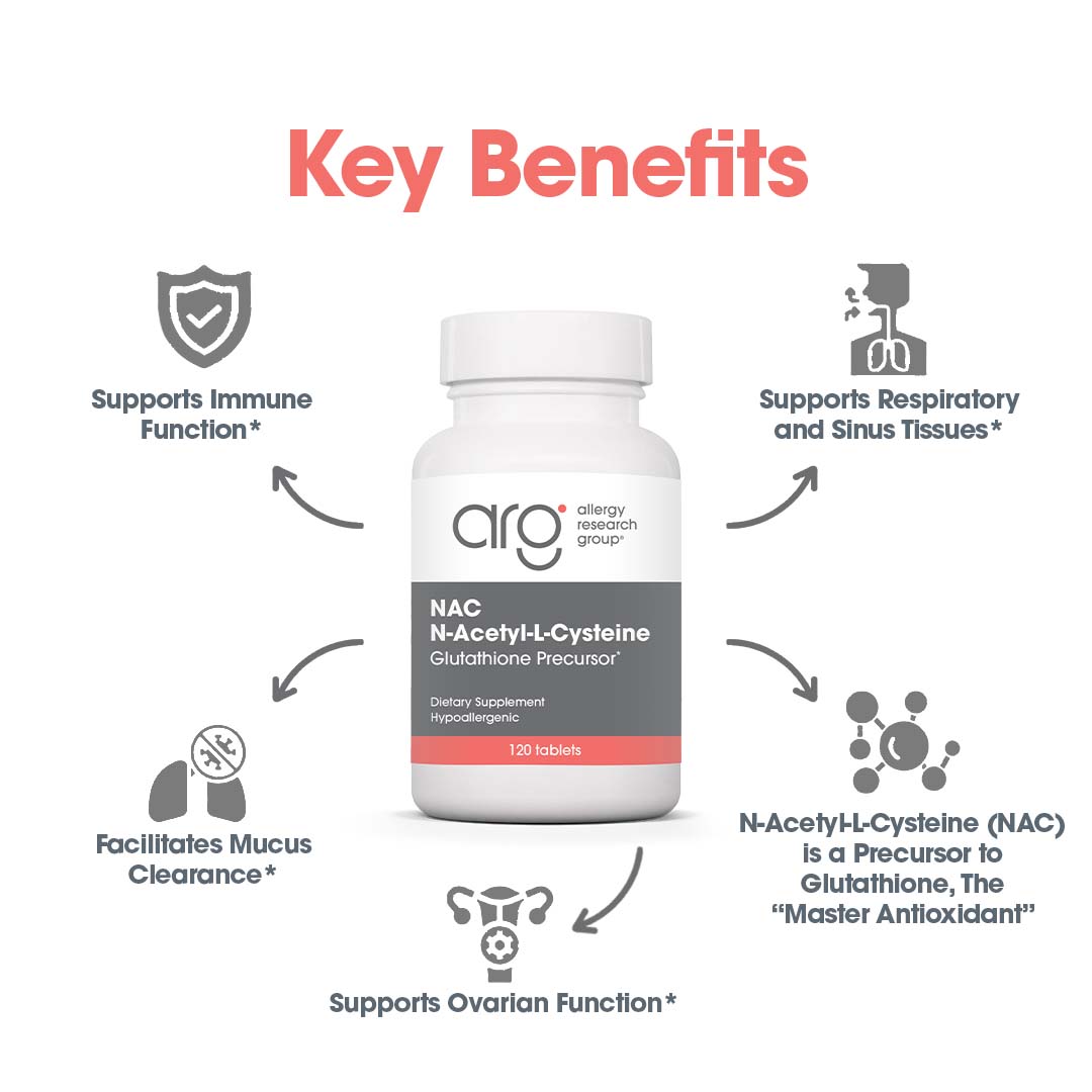 NAC N-Acetyl-L-Cysteine