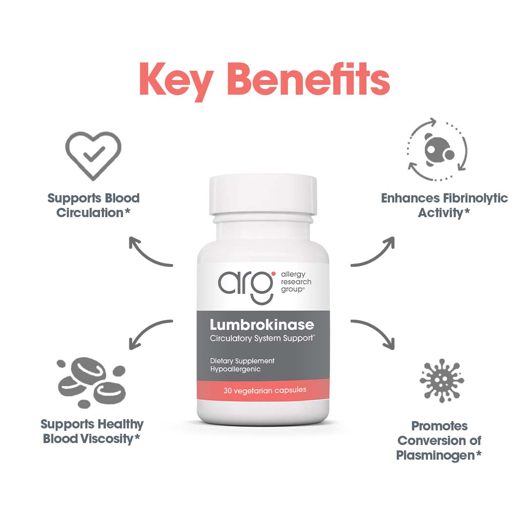 Lumbrokinase key benefits infographic for blood circulation, healthy blood viscosity, and fibrinolytic activity