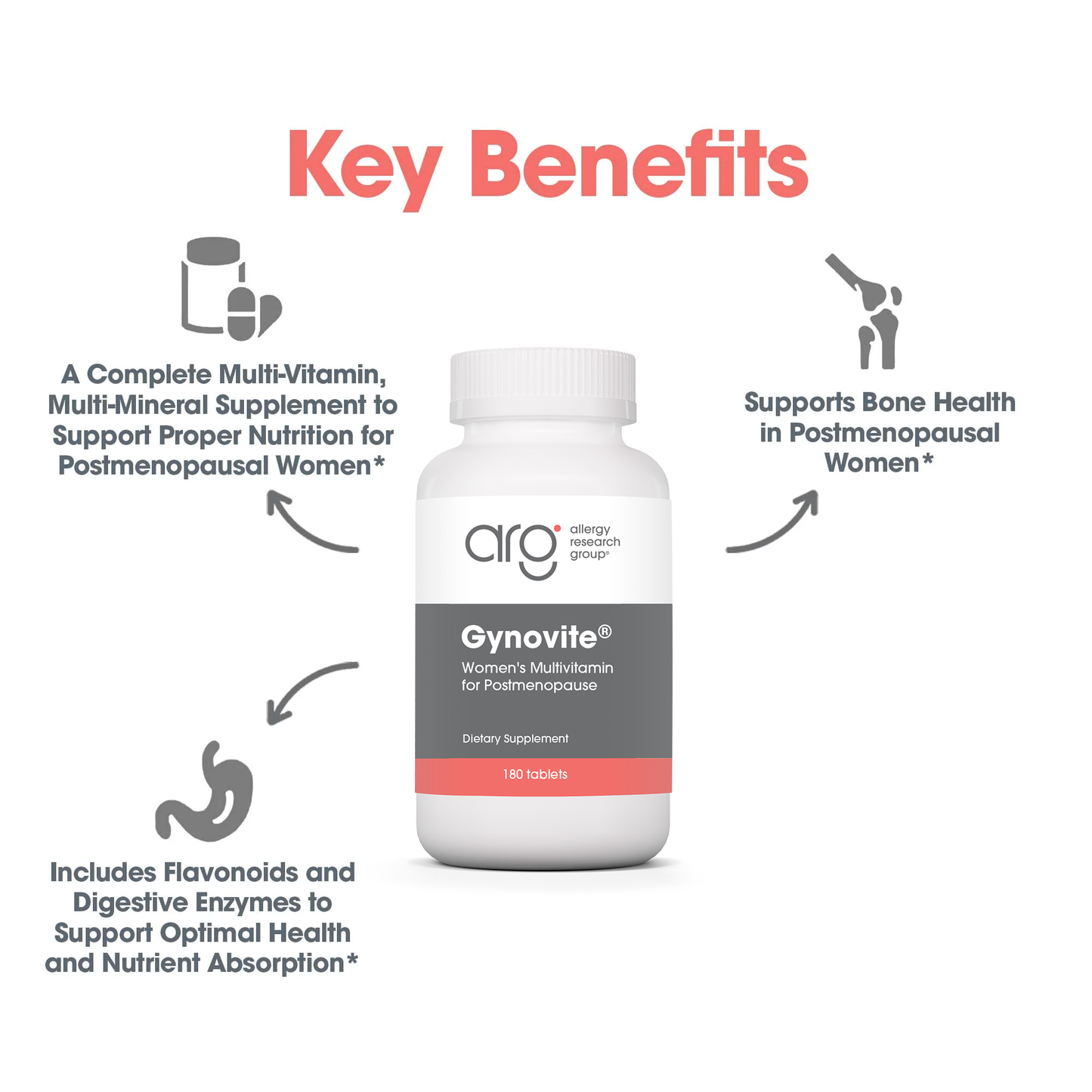 Optimox® Gynovite®